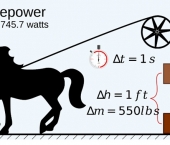 Cách đổi Kw qua HP và ngược lại trong động cơ điện